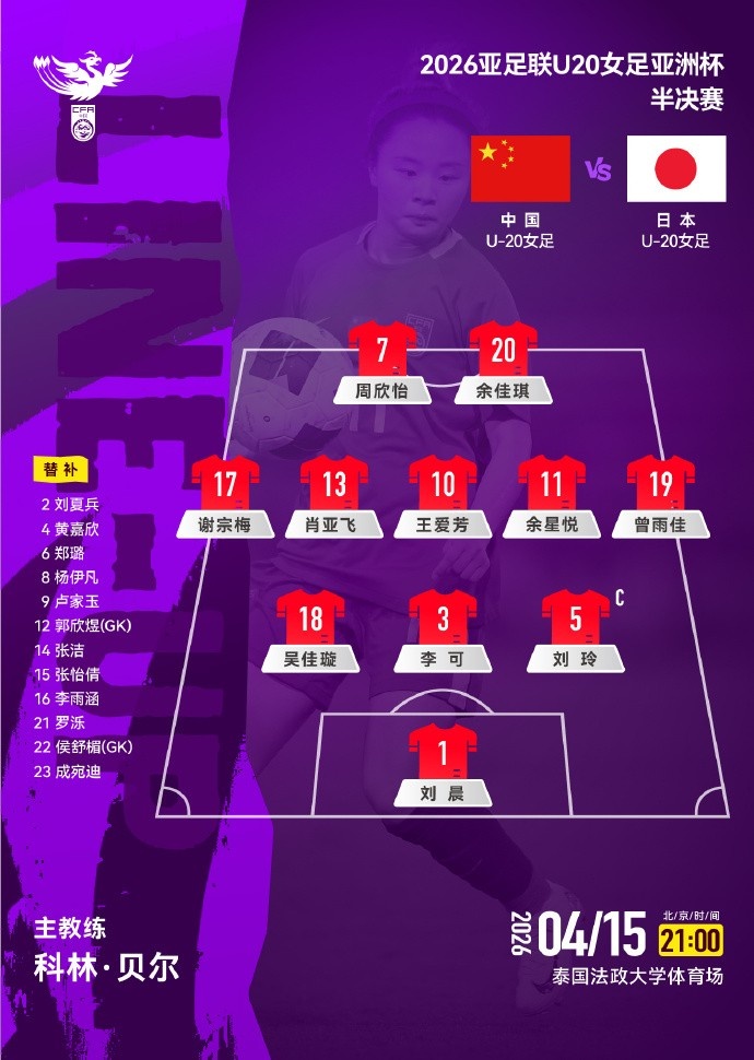 球速平台-U20女足亚洲杯半决赛，中国女足vs日本女足，中国队公布首发阵容